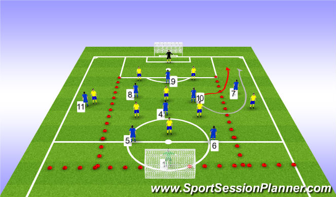 Football/Soccer Session Plan Drill (Colour): SSG