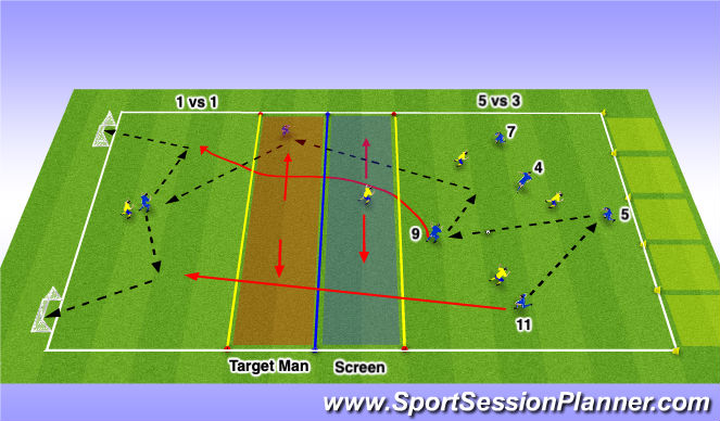 Football/Soccer Session Plan Drill (Colour): Screen 1