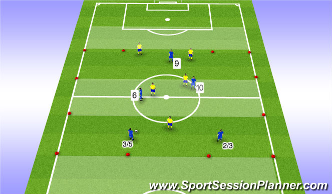 Football/Soccer Session Plan Drill (Colour): 5v5 WE 2 Make it big , play forward or hold the ball
