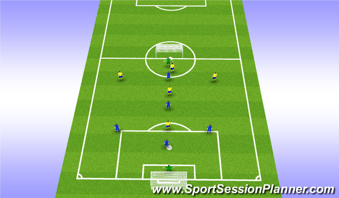 Football/Soccer Session Plan Drill (Colour): 6v6 WE 2 make it big / play forward or keep the ball