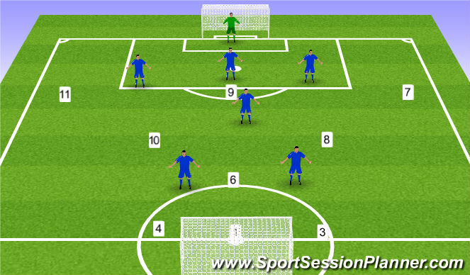 Football/Soccer Session Plan Drill (Colour): Game 8v6 + 2 keeper