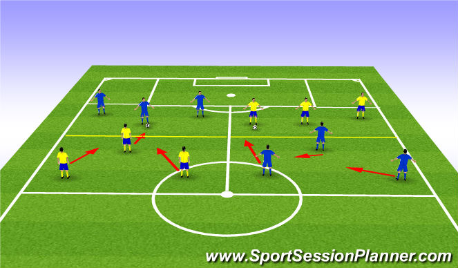 Football/Soccer Session Plan Drill (Colour): 3v3 - low pressure defense, shifting and covering as a unit
