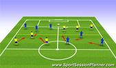 Football/Soccer: They low pressure, Tactical: Defensive principles Advanced
