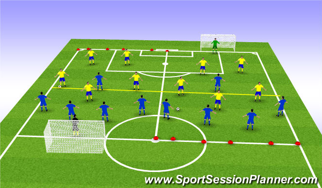 Football/Soccer Session Plan Drill (Colour): 6v5 positional low pressure defending