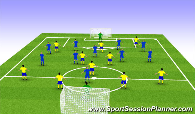 Football/Soccer Session Plan Drill (Colour): 11v11 final game - low pressure