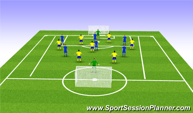 Football/Soccer Session Plan Drill (Colour): Handball warm-up