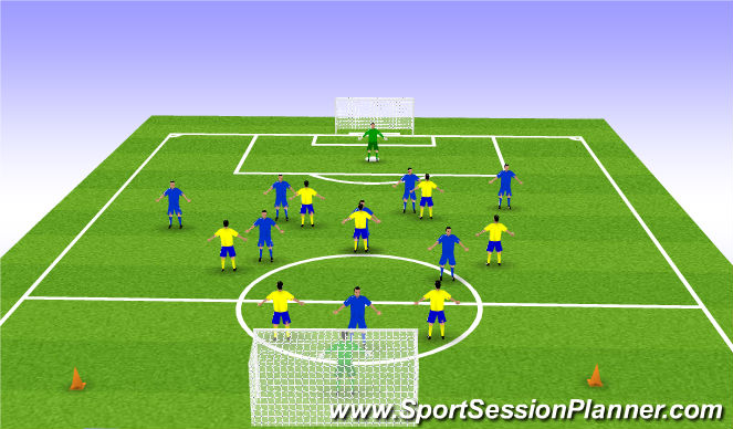 Football/Soccer Session Plan Drill (Colour): 8v8 central - They low pressure