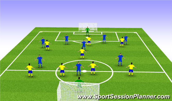 Football/Soccer Session Plan Drill (Colour): 8v8 final game - low pressure