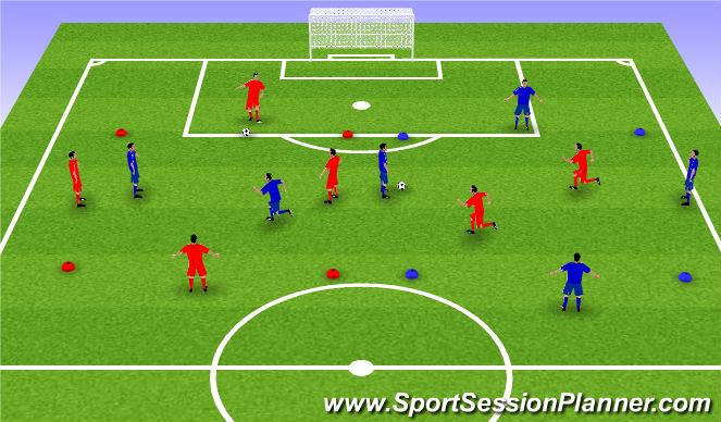 Football/Soccer Session Plan Drill (Colour): Arrival activity
