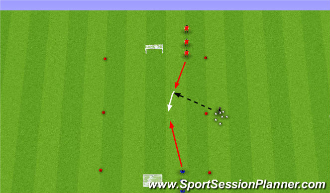 Football/Soccer Session Plan Drill (Colour): 1 v 1 - Pressing to not allow forward movement