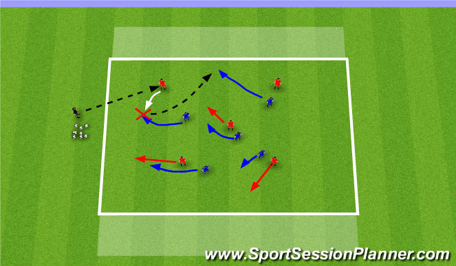 Football/Soccer Session Plan Drill (Colour): 5 v 5 - Pressing as a Group