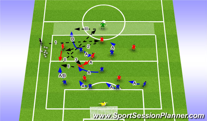 Football/Soccer Session Plan Drill (Colour): 7 vs 8 - Pressing as a TEAM
