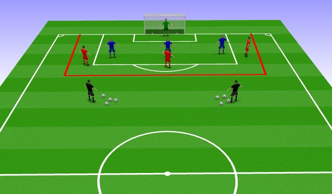 Football/Soccer Session Plan Drill (Colour): Lead in practice 1