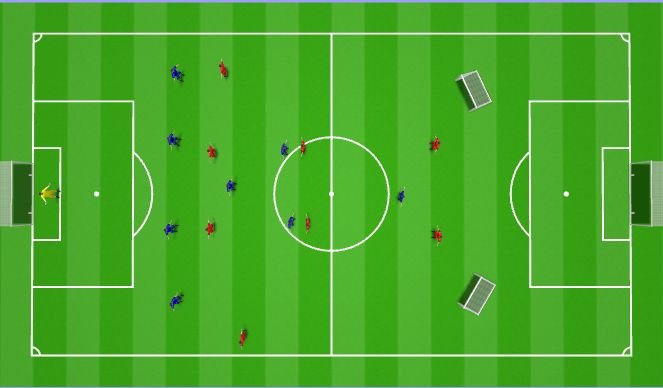 Football/Soccer Session Plan Drill (Colour): Phase of play