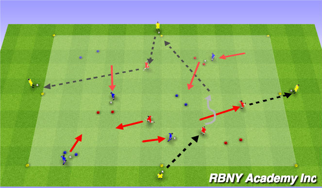 Football/Soccer Session Plan Drill (Colour): Skill Development
