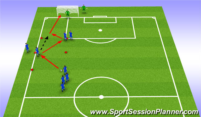 Football/Soccer Session Plan Drill (Colour): WE 2-3-4 Warm up Technique