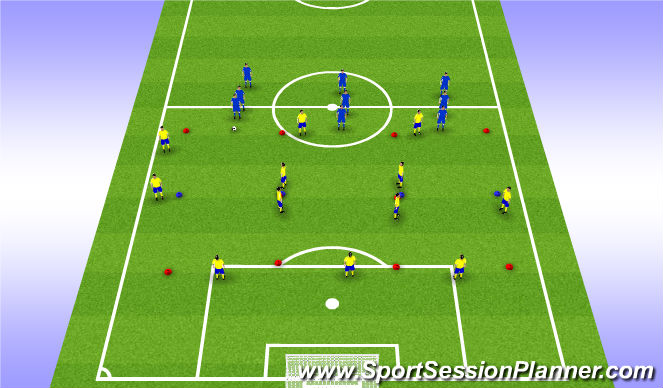 Football/Soccer Session Plan Drill (Colour): 1v1s