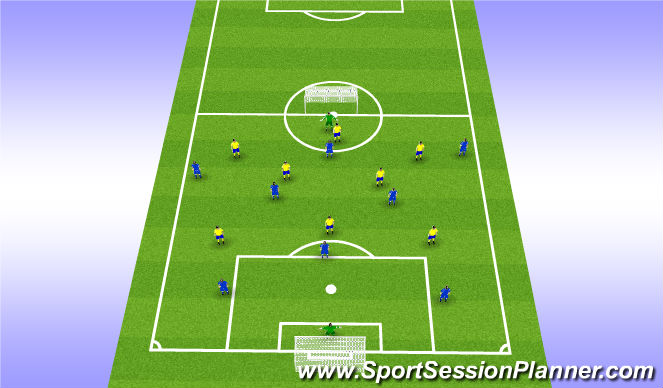 Football/Soccer Session Plan Drill (Colour): U12 DA 9v9 THEY TTP1 1v1s