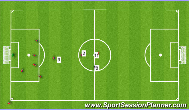 Football/Soccer Session Plan Drill (Colour): Animation 1