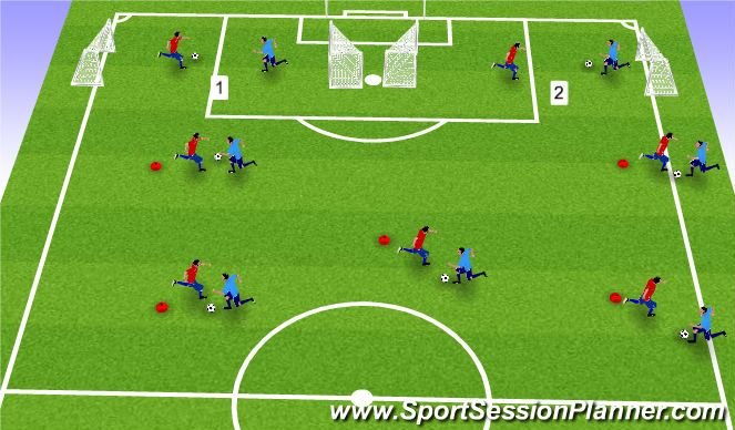 Football/Soccer Session Plan Drill (Colour): optional: anson dorrance top gun