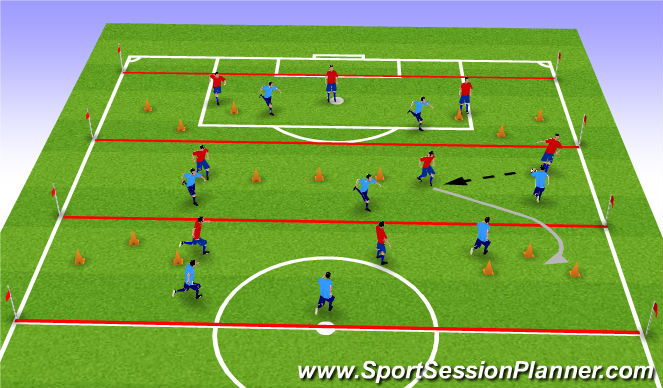 Football/Soccer Session Plan Drill (Colour): optional; 1v1 dribbling with gates
