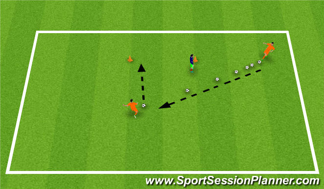 Football/Soccer Session Plan Drill (Colour): Example
