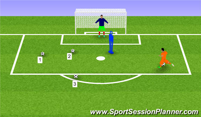 Football/Soccer Session Plan Drill (Colour): Goal movement