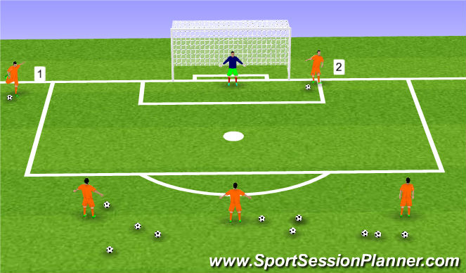 Football/Soccer Session Plan Drill (Colour): Shooting drill