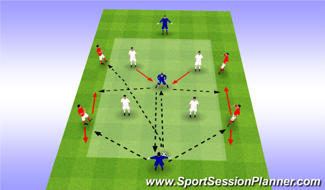 Football/Soccer Session Plan Drill (Colour): Juego de posicion