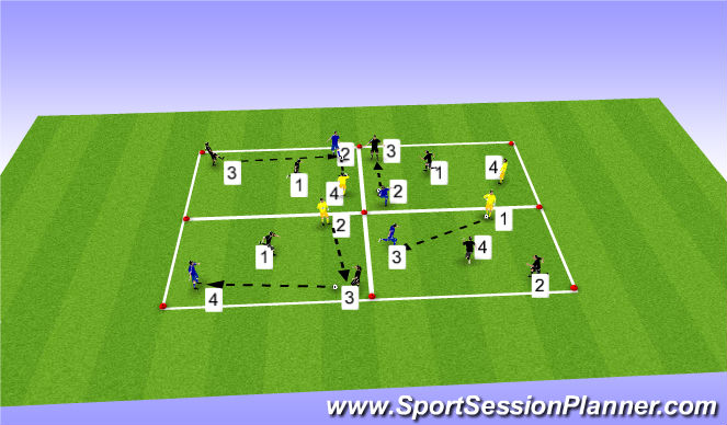 Football/Soccer Session Plan Drill (Colour): Warm Up session