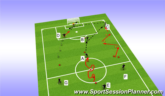 Football/Soccer Session Plan Drill (Colour): Passing Practice for the right time of play