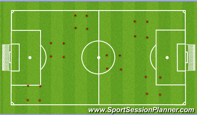 Football/Soccer Session Plan Drill (Colour): Field set up