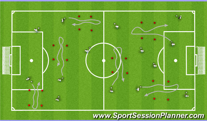 Football/Soccer Session Plan Drill (Colour): Turns 1
