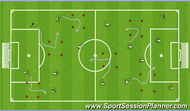 Football/Soccer Session Plan Drill (Colour): Turns 2