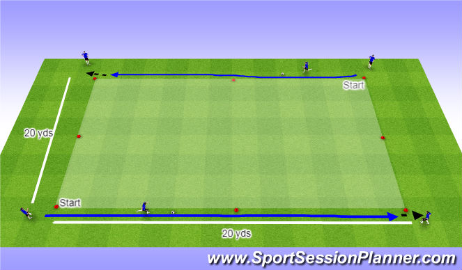 Football/Soccer Session Plan Drill (Colour): RWTB - Technique