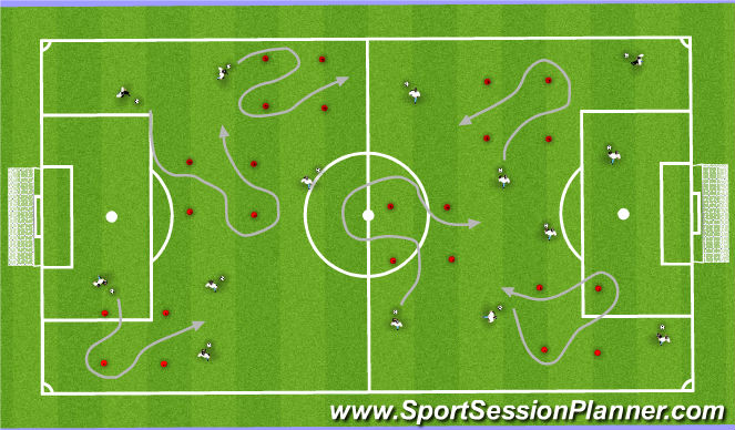 Football/Soccer Session Plan Drill (Colour): Turns 3