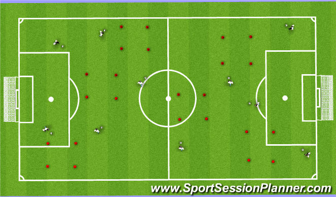 Football/Soccer Session Plan Drill (Colour): With pressure