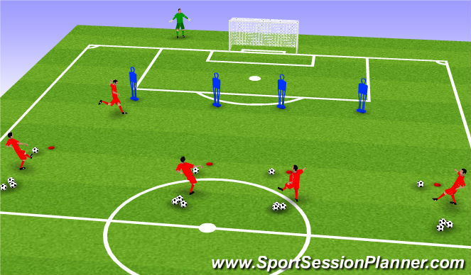 Football/Soccer Session Plan Drill (Colour): Screen 3