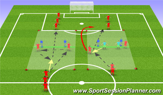 Football/Soccer Session Plan Drill (Colour): Passing Practice