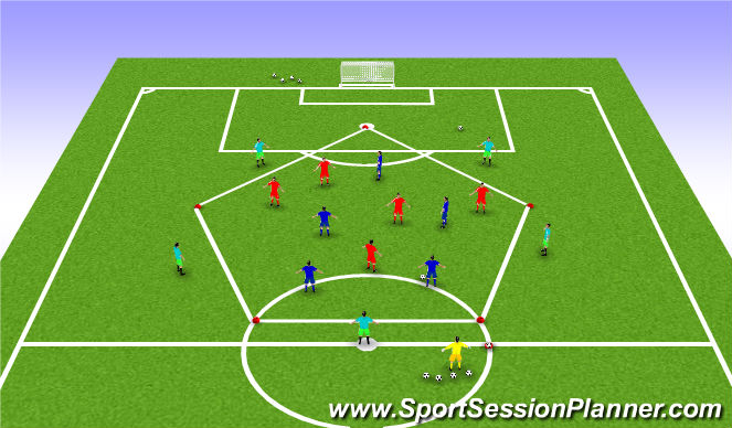 Football/Soccer Session Plan Drill (Colour): Positioning Game
