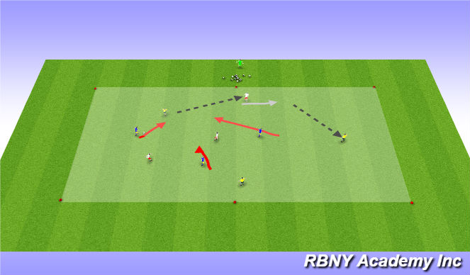 Football/Soccer Session Plan Drill (Colour): Main Activity