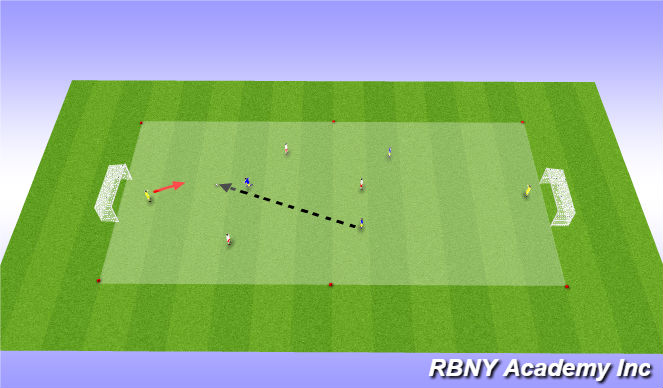 Football/Soccer Session Plan Drill (Colour): Match