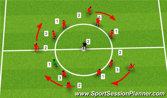 Football/Soccer Session Plan Drill (Colour): Circle Warm up