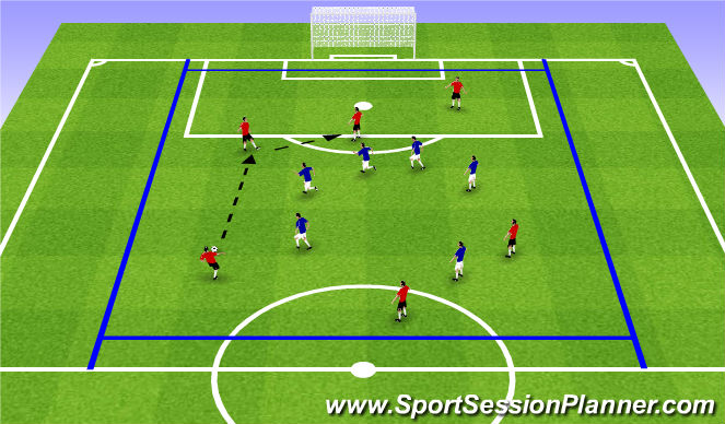 Football/Soccer Session Plan Drill (Colour): Conservation