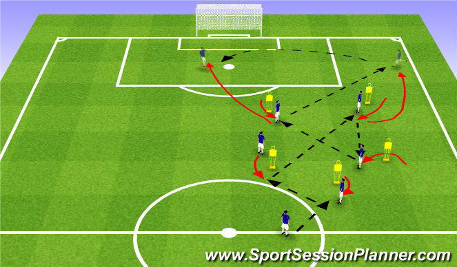Football/Soccer Session Plan Drill (Colour): Jeu court et finition