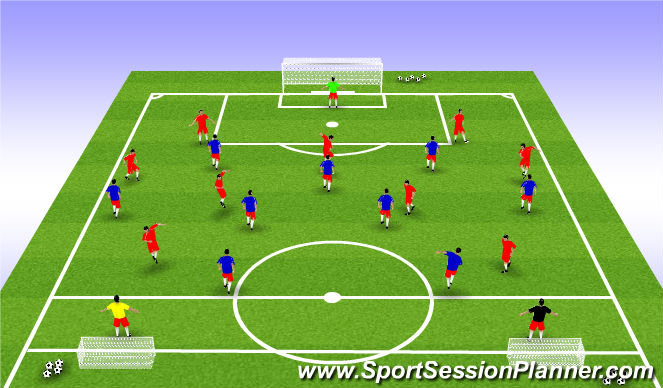 Football/Soccer Session Plan Drill (Colour): Screen 3