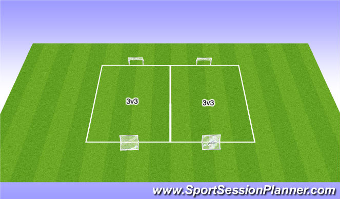 Football/Soccer Session Plan Drill (Colour): Arrival Scrimmage