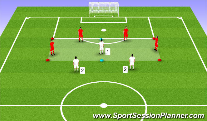 Football/Soccer Session Plan Drill (Colour): Skill Development