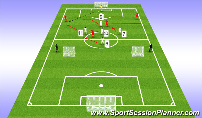 Football/Soccer Session Plan Drill (Colour): Phase of Play