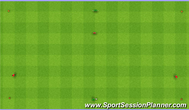 Football/Soccer Session Plan Drill (Colour): 3+2 rotatiion warmup